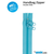 By Annie 40 Inch Handbag Zipper Parrot Blue - See Video